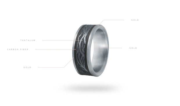 Gold Wedding Band